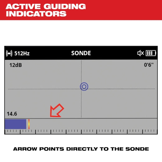 Milwaukee 2580-21 M12 Pipeline Locator Kit - Ace Tool Group - Milwaukee