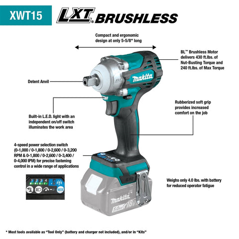Makita XWT15XVZ 18V 1/2 in. Impact Wrench - Ace Tool Group - Makita