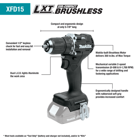 Makita CX203SYBXRM 18V LXT® Lithium-Ion Sub-Compact Brushless Cordless 2-Pc. Combo Kit with Job Site Speaker (1.5Ah) - Ace Tool Group - Makita