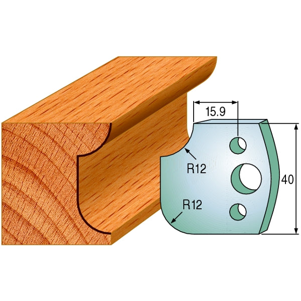 CMT 690.176 Pair of Profiled Knives for Shaper Cutters - Ace Tool Group - CMT