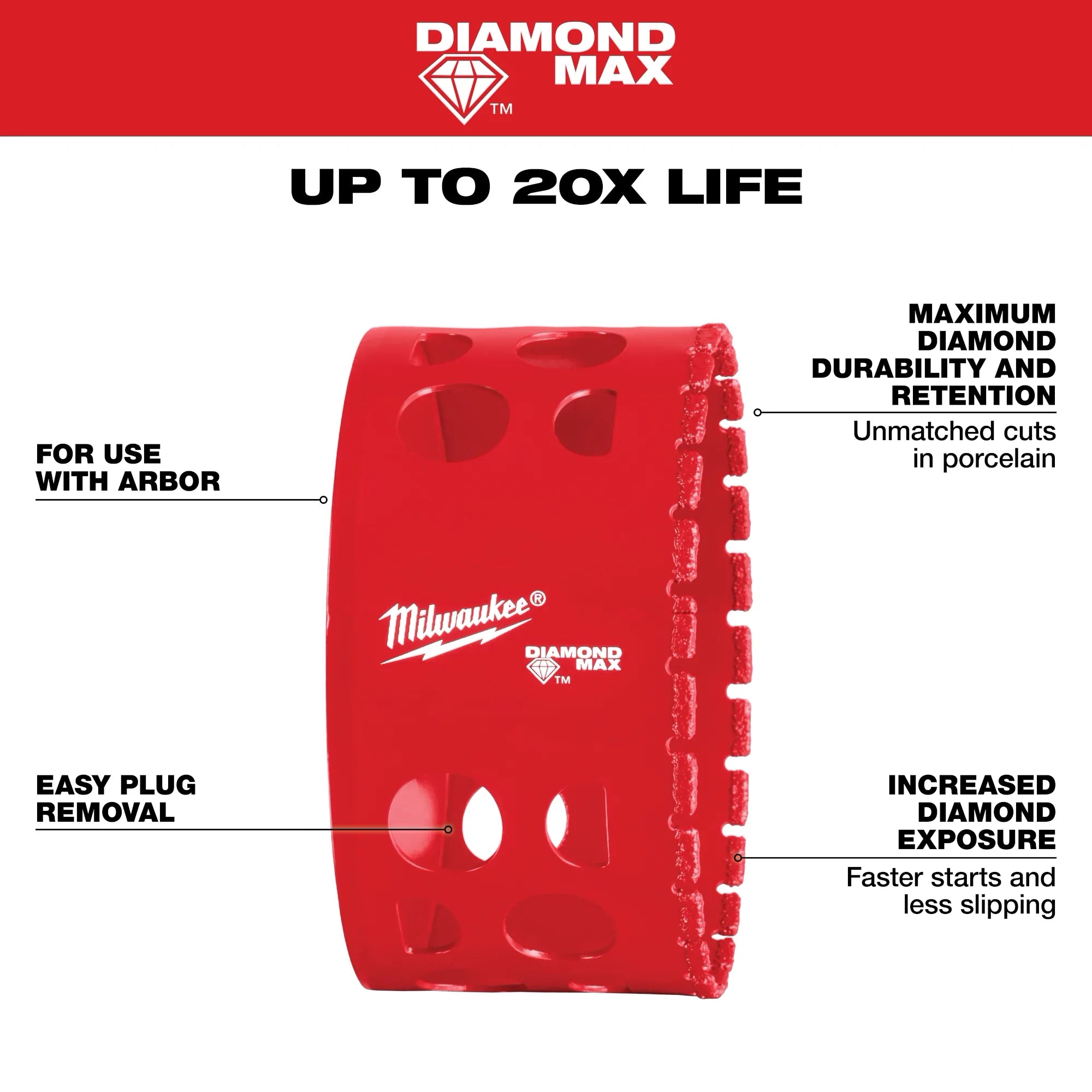 Milwaukee 49-56-5674  3-1/4" Diamond Max Hole Saw - Ace Tool Group - Milwaukee