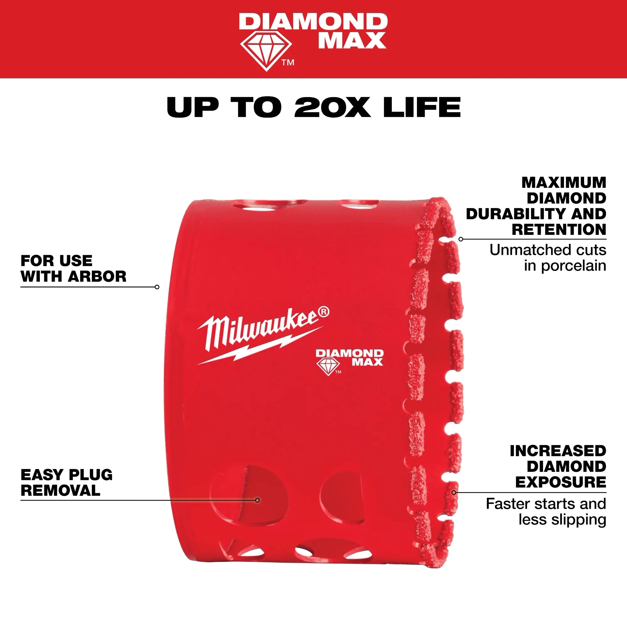 Milwaukee 49-56-5660 2-1/2" Diamond Plus Hole Saw - Ace Tool Group - Milwaukee
