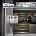 Milwaukee 49-22-3079 9 PC HOLE DOZER W/CARBIDE TEETH KIT - Ace Tool Group - Milwaukee