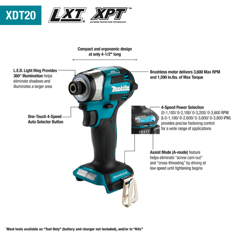 Makita XT297T 18V LXT Lithium-Ion Brushless Cordless 2-Pc. Combo Kit (5.0Ah) - Ace Tool Group - Makita