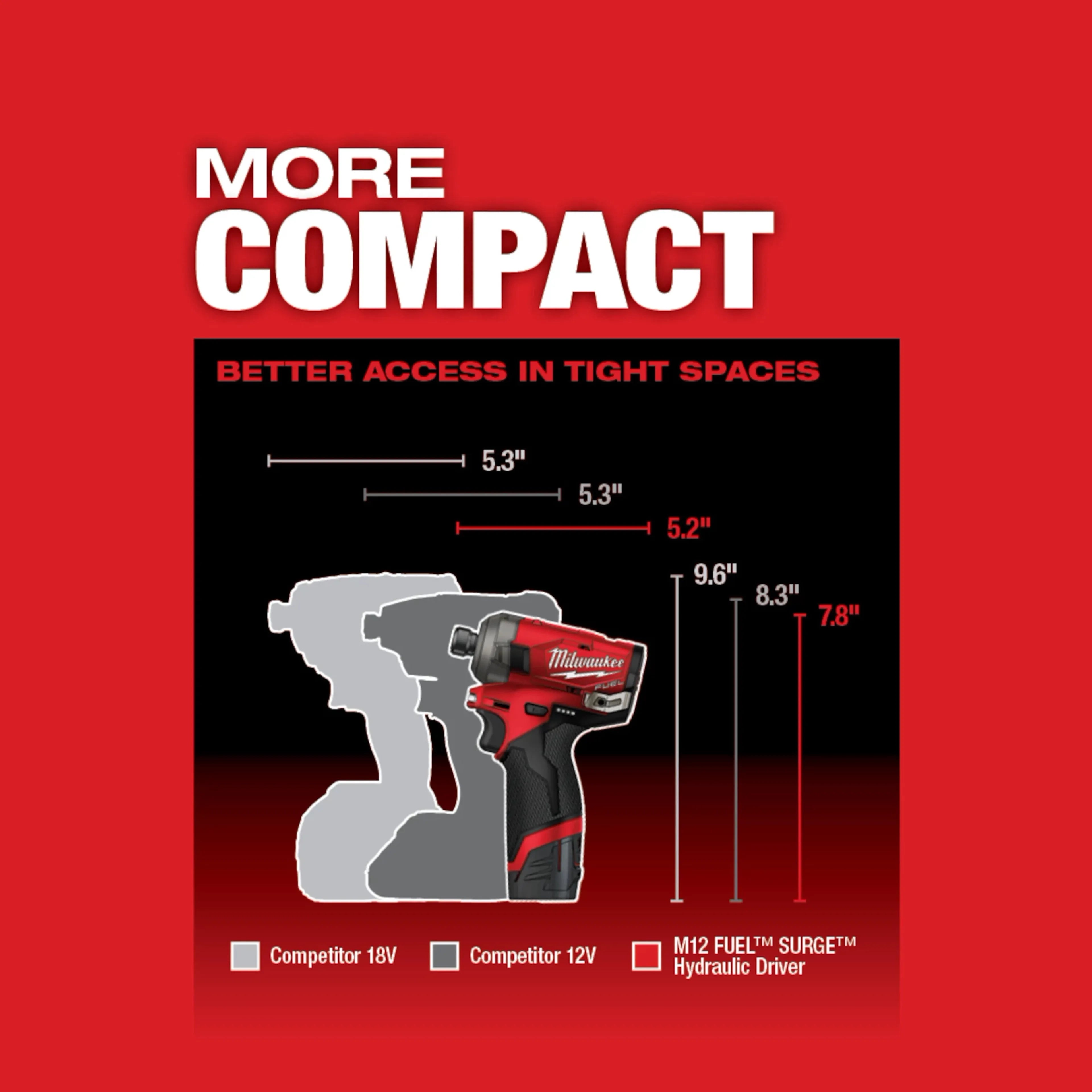 Milwaukee 2551-20 M12 1/4" Hex Hydraulic Driver Tool - Ace Tool Group - Milwaukee