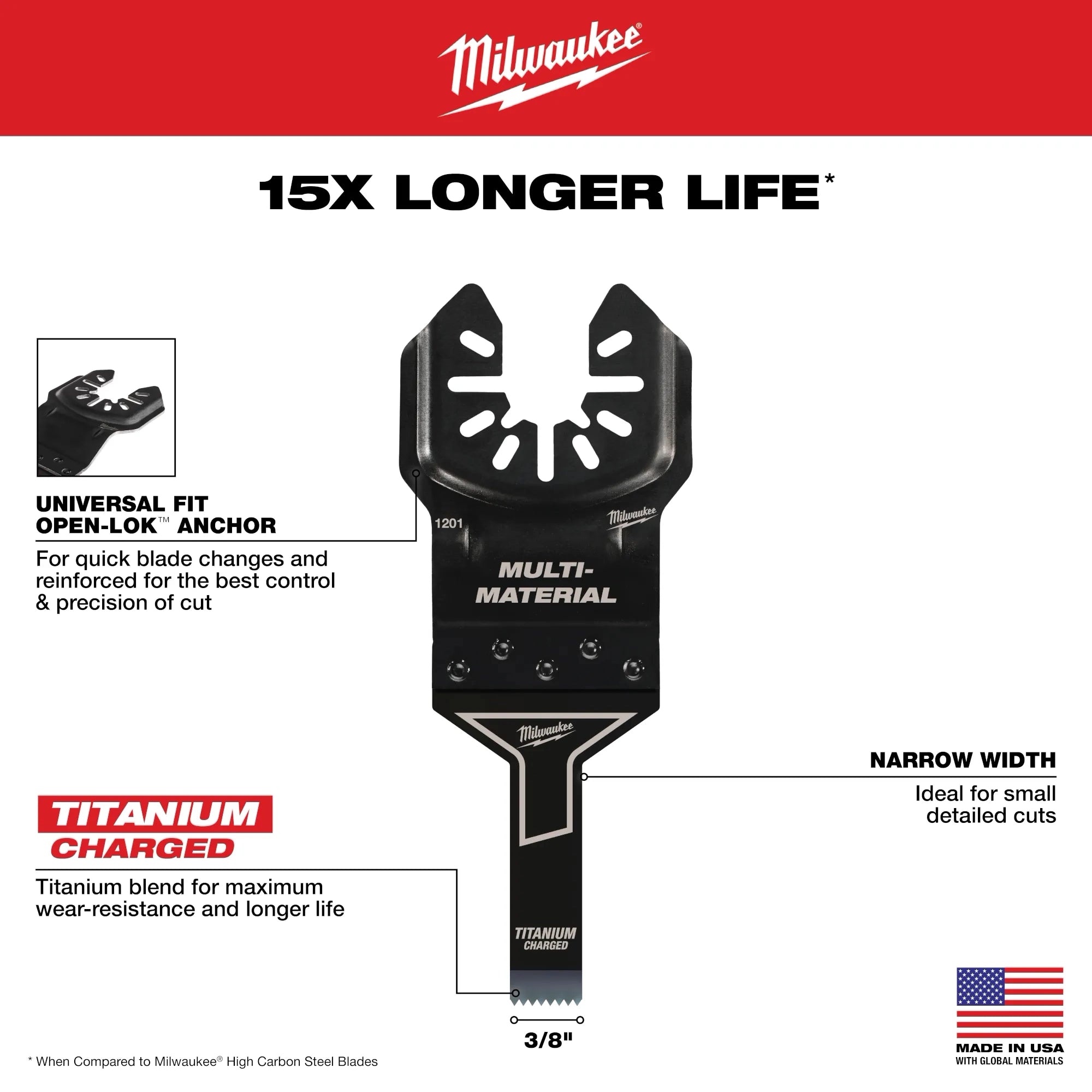 Milwaukee 49-25-1201 Milwaukee OPEN-LOK 3/8" TITANIUM ENHANCED BI-METAL MULTI-MATERIAL BLADE 1PK - Ace Tool Group - Milwaukee