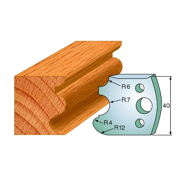 CMT 690.088 Pair of Profiled Knives for Shaper Cutters - Ace Tool Group - CMT