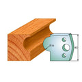 CMT 690.093 Pair of Profiled Knives for Shaper Cutters - Ace Tool Group - CMT