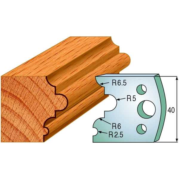 CMT 690.036 Pair of Profiled Knives for Shaper Cutters - Ace Tool Group - CMT