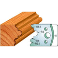 CMT 690.036 Pair of Profiled Knives for Shaper Cutters - Ace Tool Group - CMT