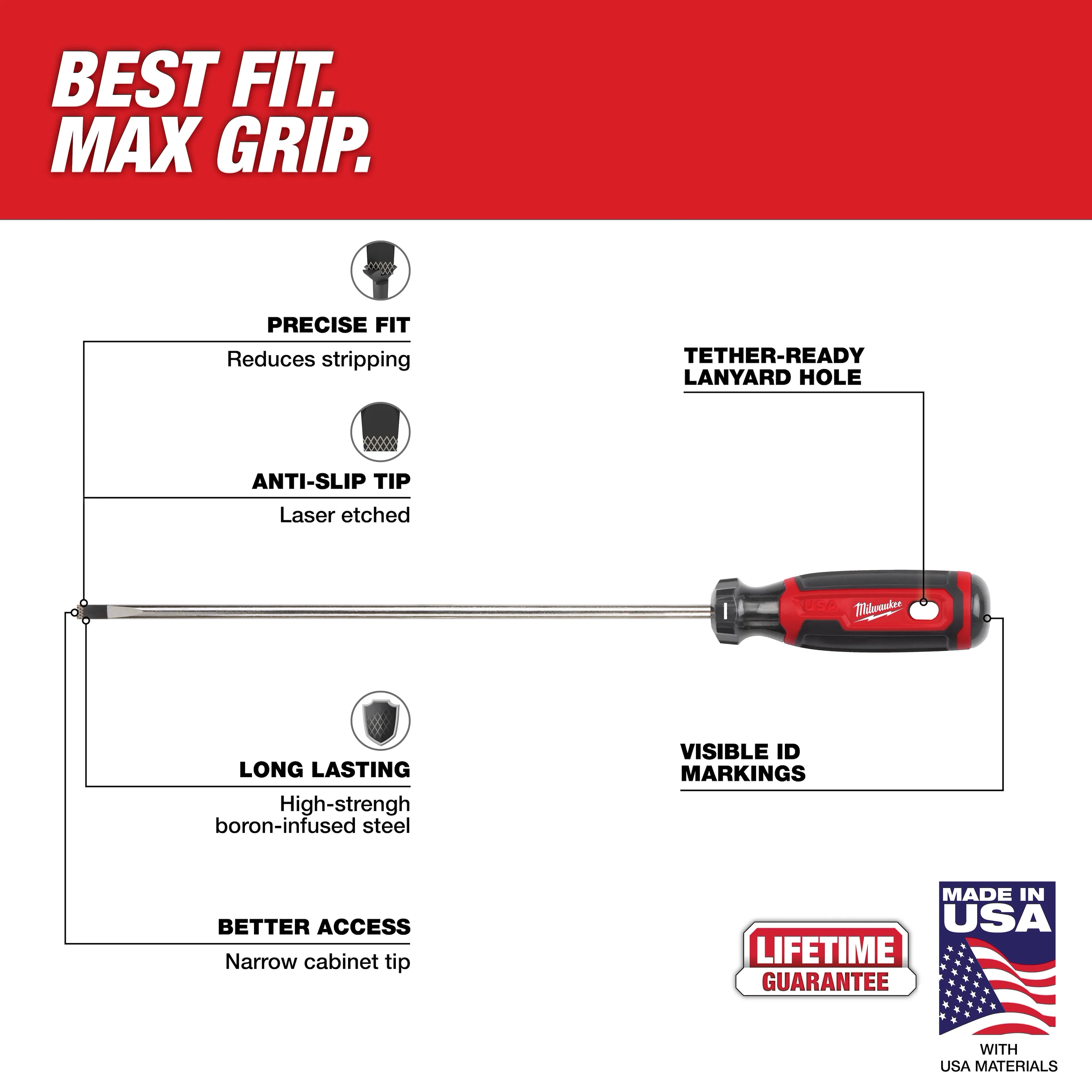 Milwaukee MT200-2M  2 PC. 6" Cushion Grip Screwdriver Set (USA) - Ace Tool Group - Ace Tool Group