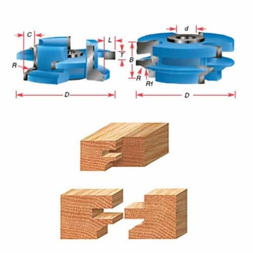 Amana Tool Sc442 3/4"Stock Male&Female 3/4"Bore - Ace Tool Group - Amana Tool