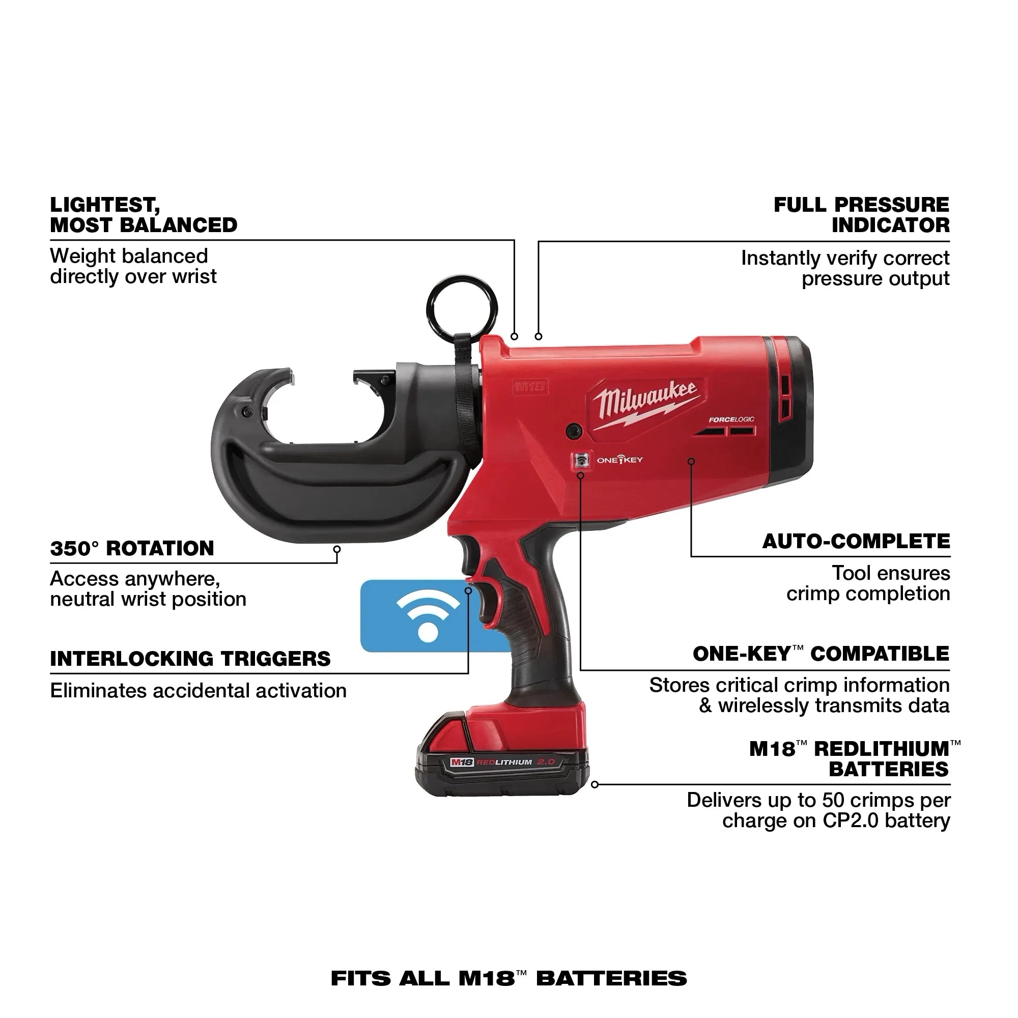 Milwaukee 2778-22 M18 FORCELOGIC 12T UTILITY CRIMPER - Ace Tool Group - Milwaukee