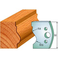 CMT 690.5101-31/32-Inch Knives for Shaper Cutters - Ace Tool Group - CMT