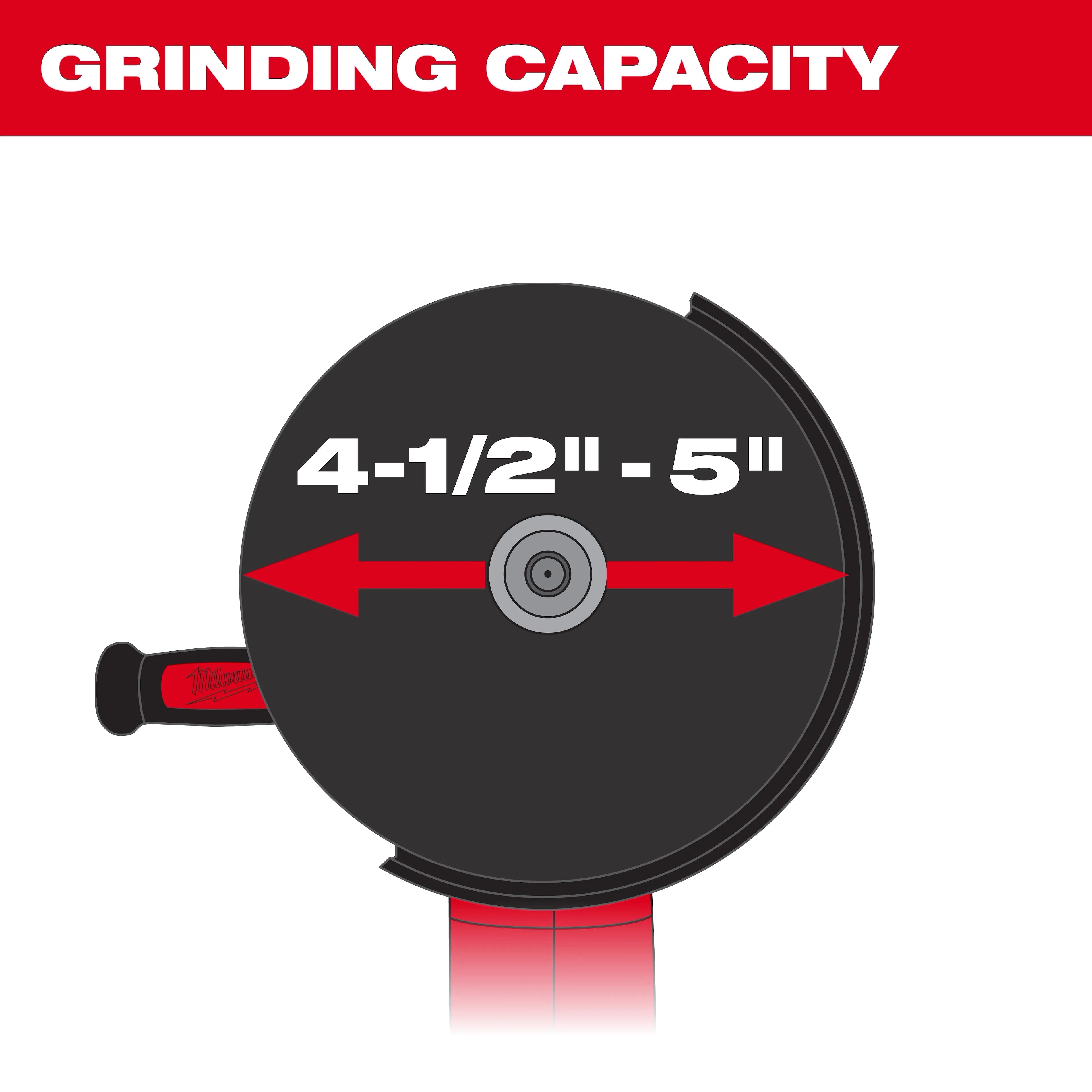 Milwaukee 49-40-6200 5" Grinding Shroud - Ace Tool Group - Milwaukee