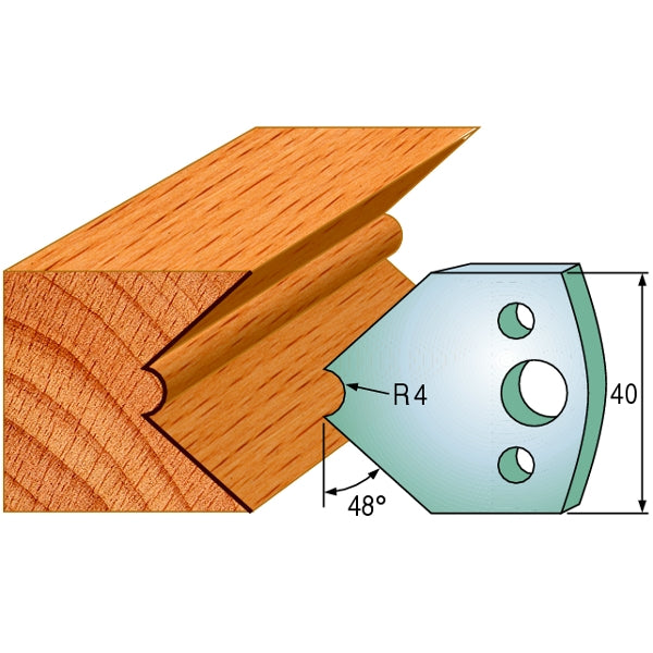 CMT 690.080 Pair of Profiled Knives for Shaper Cutters - Ace Tool Group - CMT