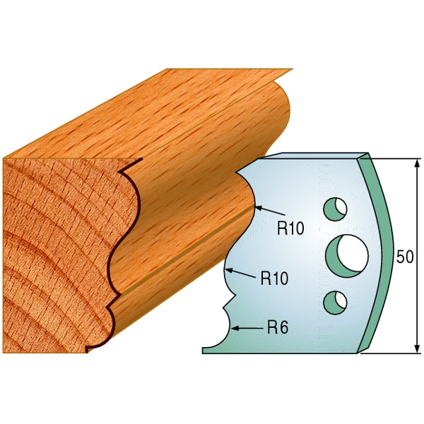 CMT 690.506 Pair of Profiled Knives for Shaper Cutters - Ace Tool Group - CMT
