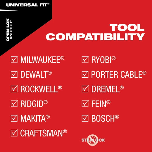 Milwaukee 49-25-2261 Milwaukee OPEN-LOK 2-IN-1 HYBRID CARBIDE GRIT BLADE 1PK - Ace Tool Group - Milwaukee