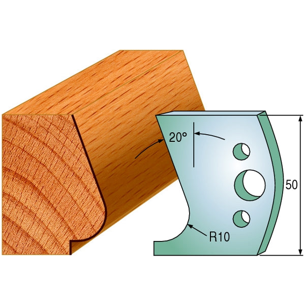 CMT 690.575 Pair of Profiled Knives for Shaper Cutters, 1-31/32-Inch Cutting Length, 5/32-Inch Thickness - Ace Tool Group - CMT