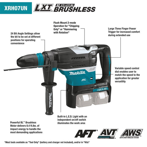 Makita XRH07ZKUN 36V 1-9/16 in. Rotary Hammer - Ace Tool Group - Makita