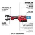 Milwaukee 2678-22BG M18 FORCE LOGIC 6T UTILITY CRIMPING KIT W/ D3 GROOVES & FIXED BG DIE - Ace Tool Group - Milwaukee