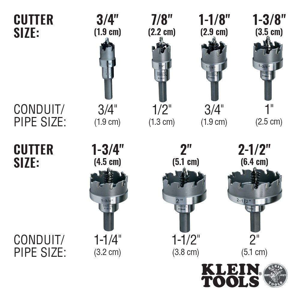 KleinCarbide Hole Cutter, 7/8-Inch - Ace Tool Group - KLEIN