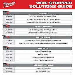 Milwaukee 48-22-6109 7-1/8" Wire Stripper/Cutter for Solid & Stranded Wire - Ace Tool Group - Milwaukee