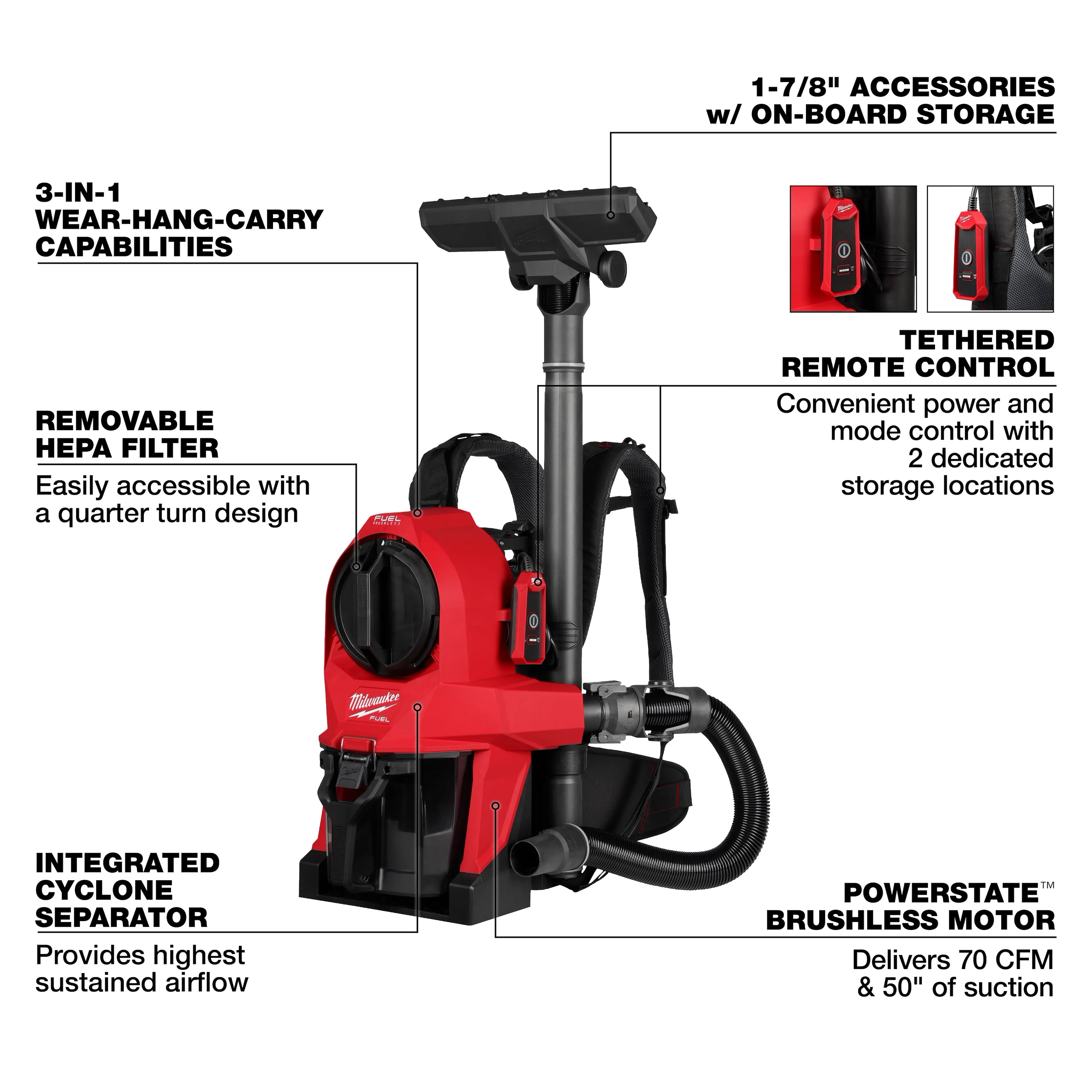 Milwaukee 0895-20 M18 FUEL™ 3-in-1 Backpack Vacuum - Ace Tool Group - Milwaukee