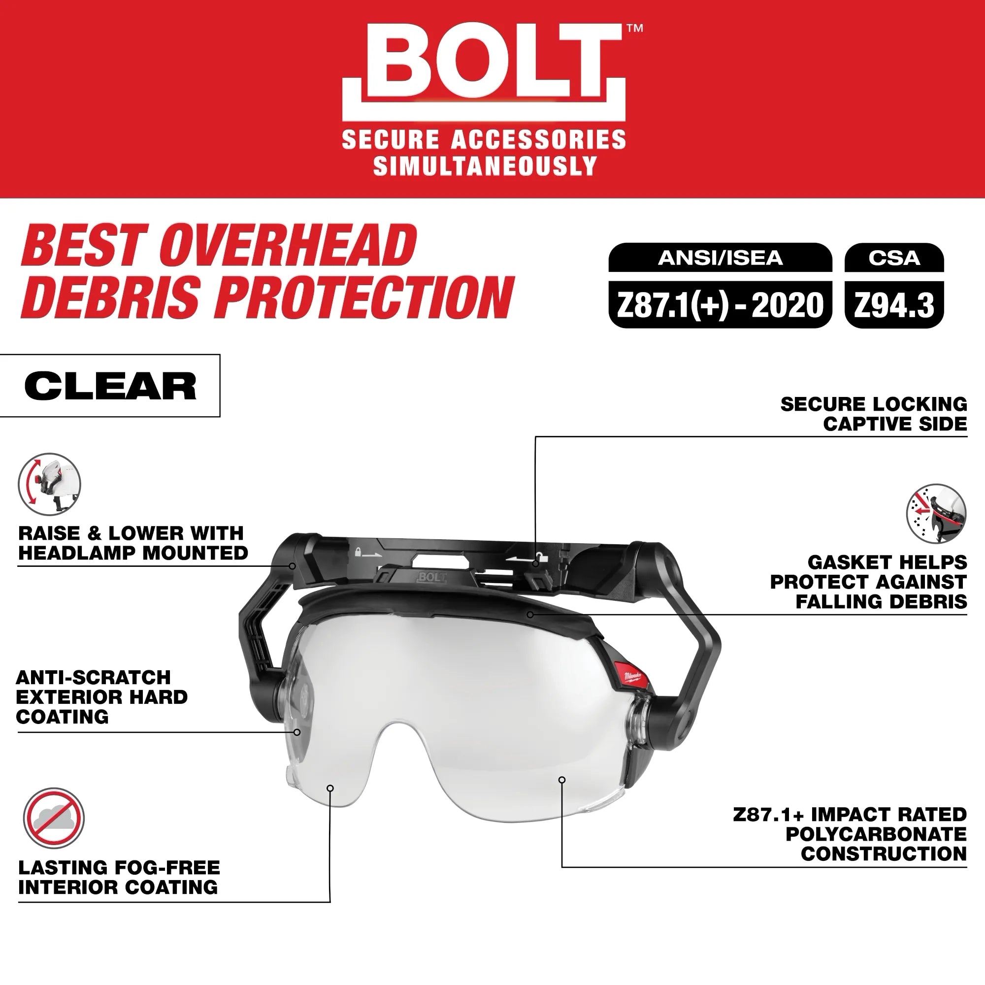 Milwaukee 48-73-1412 BOLT Gasketed Eye Visor - Clear Dual Coat Lens (Compatible with  BOLT Safety Helmets & BOLT Hard Hats) - Ace Tool Group - Milwaukee