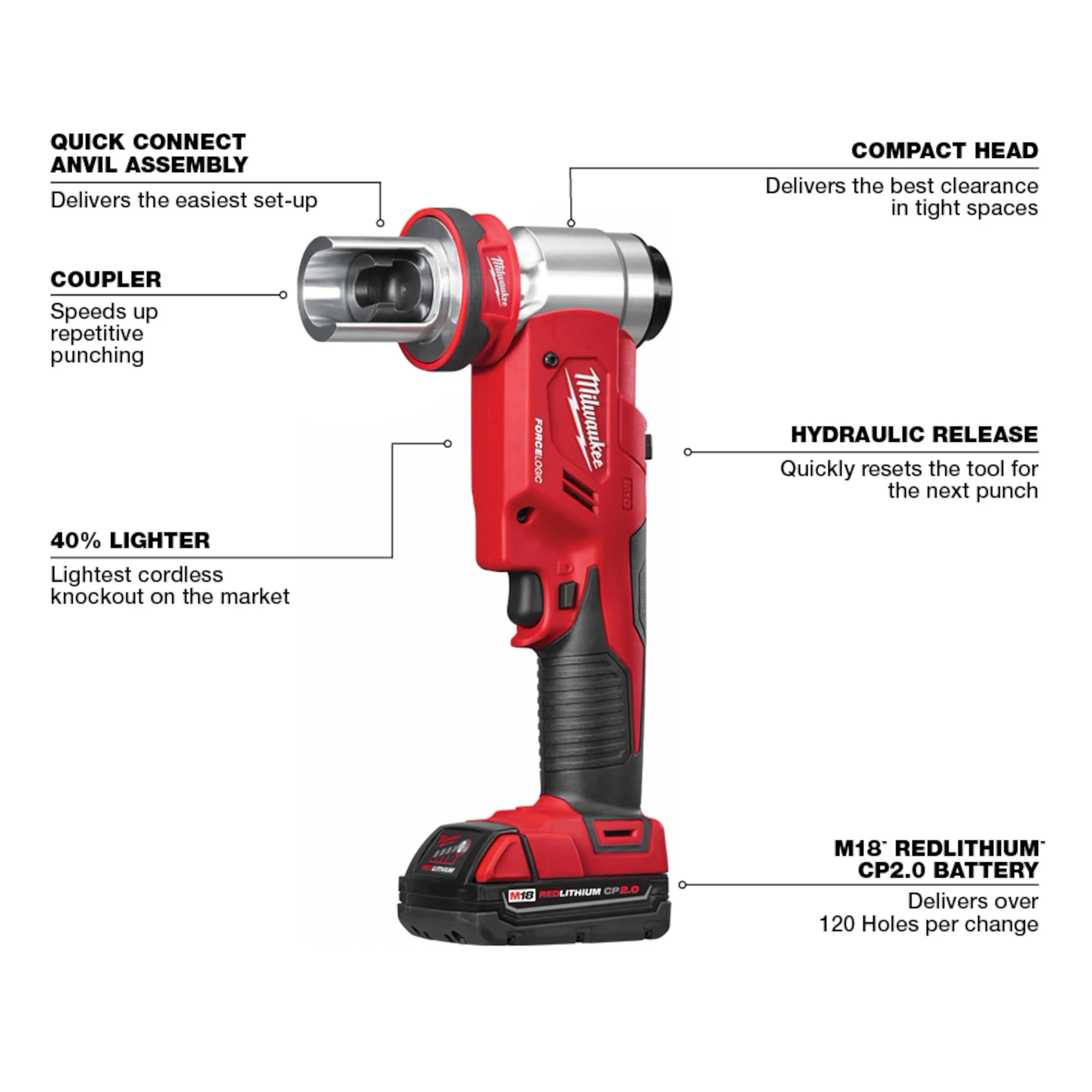 Milwaukee 2677-23 M18 FORCE LOGIC 6T KNOCKOUT TOOL 1/2" - 4" KIT - Ace Tool Group - Milwaukee