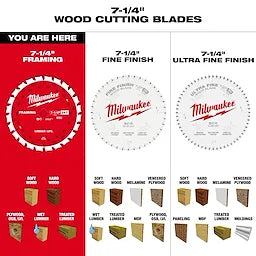 Milwaukee 48-40-0520 5-1/2" 18T FRAMING SAW BLADE 5 Pack - Ace Tool Group - Milwaukee