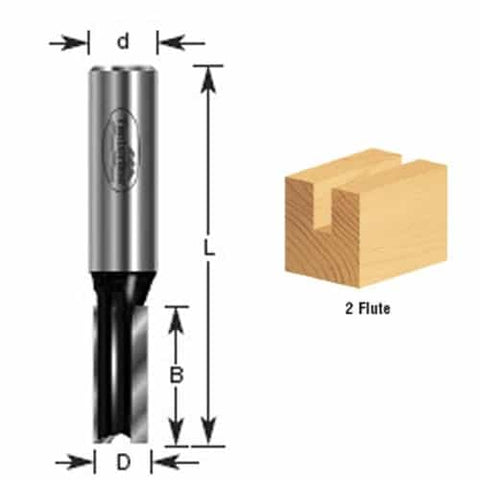 Timberline 7/8 Dia 1/2 Shank Router Bits - Ace Tool Group - Timberline