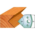 CMT 690.127 Pair of Profiled Knives for Shaper Cutters - Ace Tool Group - CMT