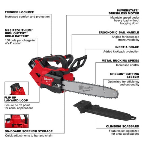 Milwaukee 2826-21T M18 FUEL 14"  Chainsaw Kit - Ace Tool Group - Milwaukee