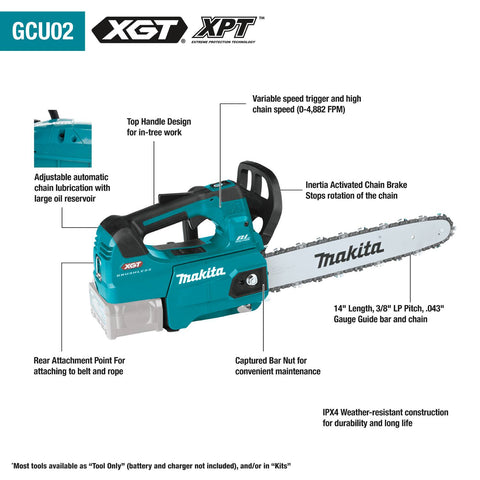 Makita GCU02M1 40V XGT 14in Chain Saw Kit - Ace Tool Group - Makita