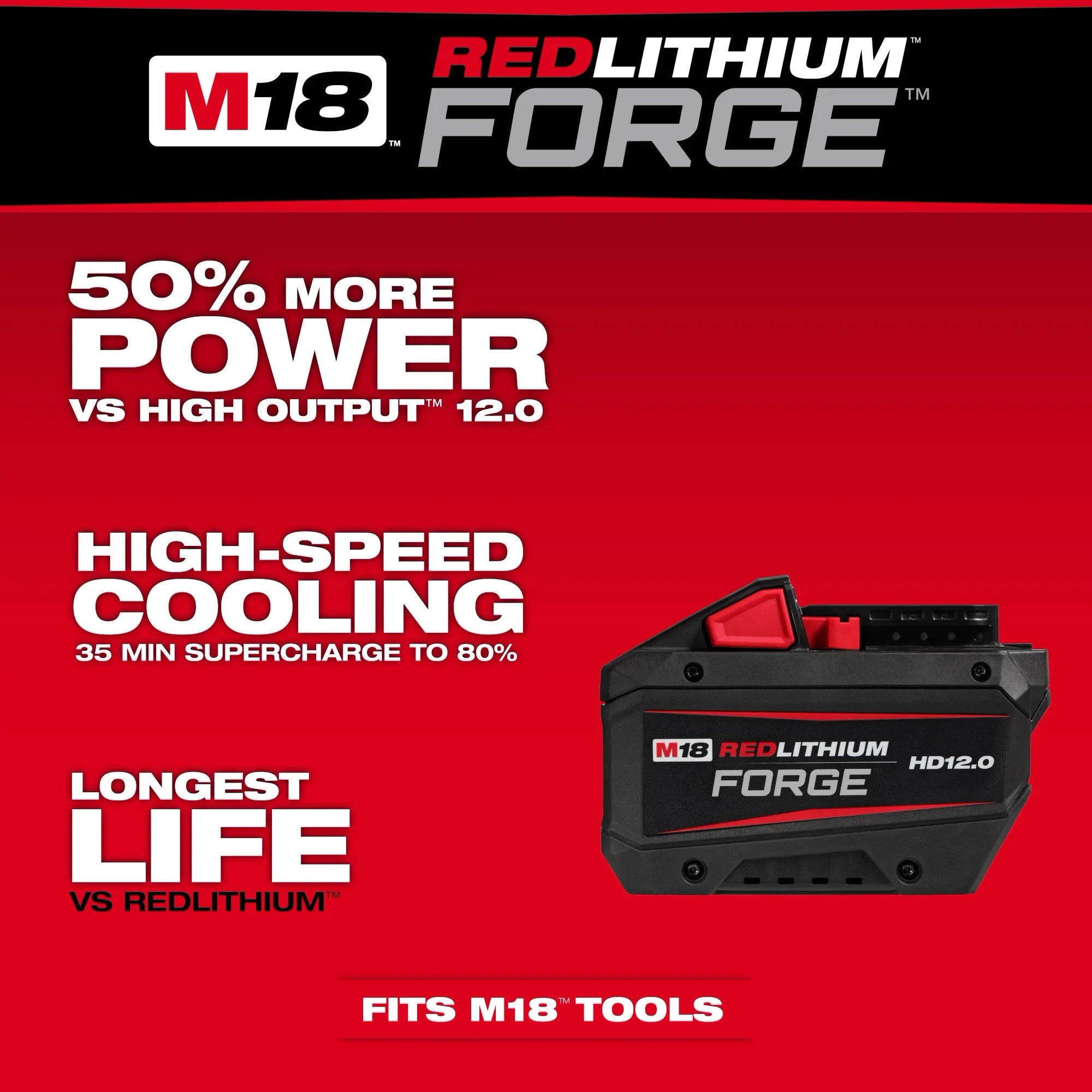 MIlwaukee 48-11-1814 M18™ REDLITHIUM™ FORGE™ HD12.0 Battery (10 Pk) - Ace Tool Group - Milwaukee