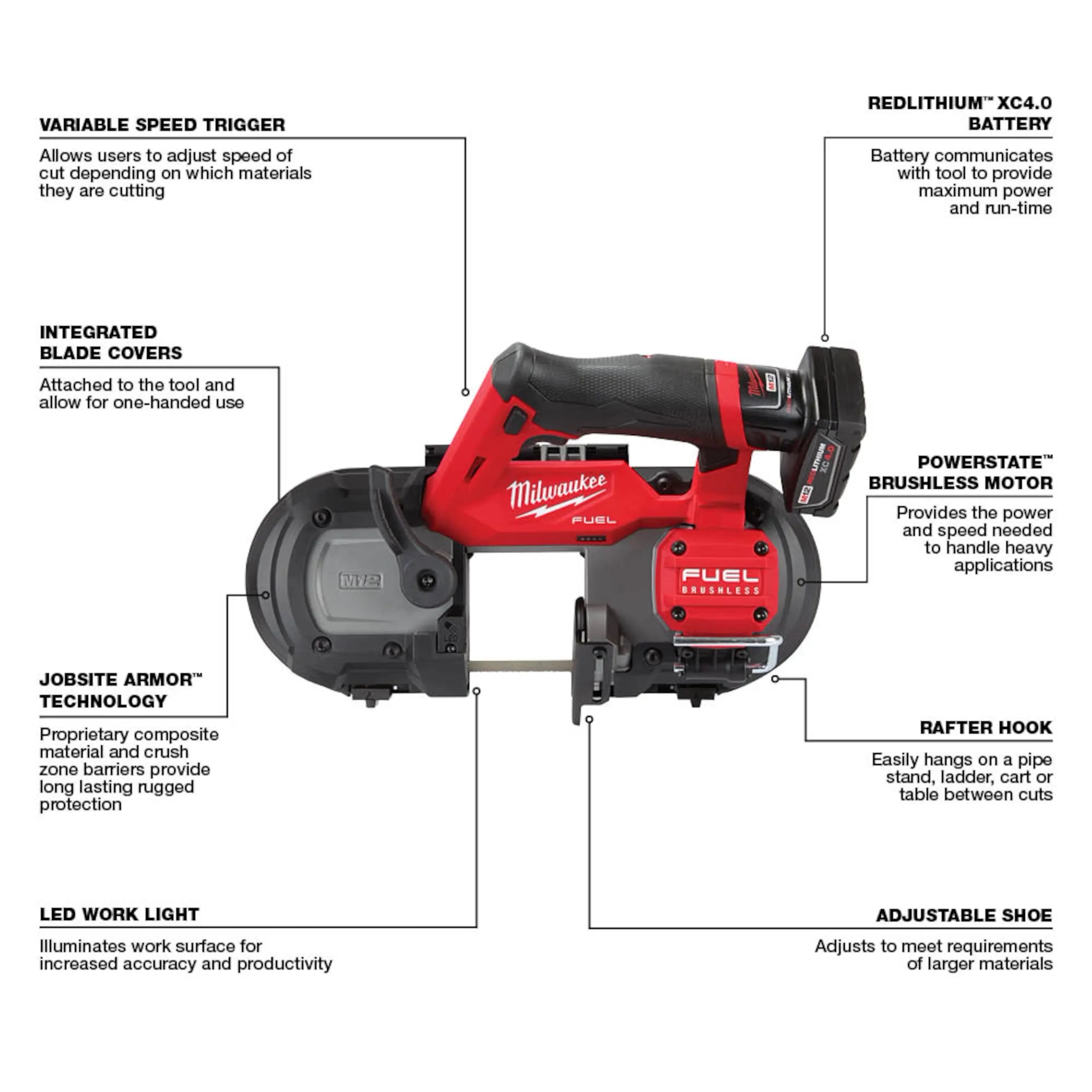 Milwaukee 2529-21XC M12 Compact Band Saw Kit - Ace Tool Group - Milwaukee