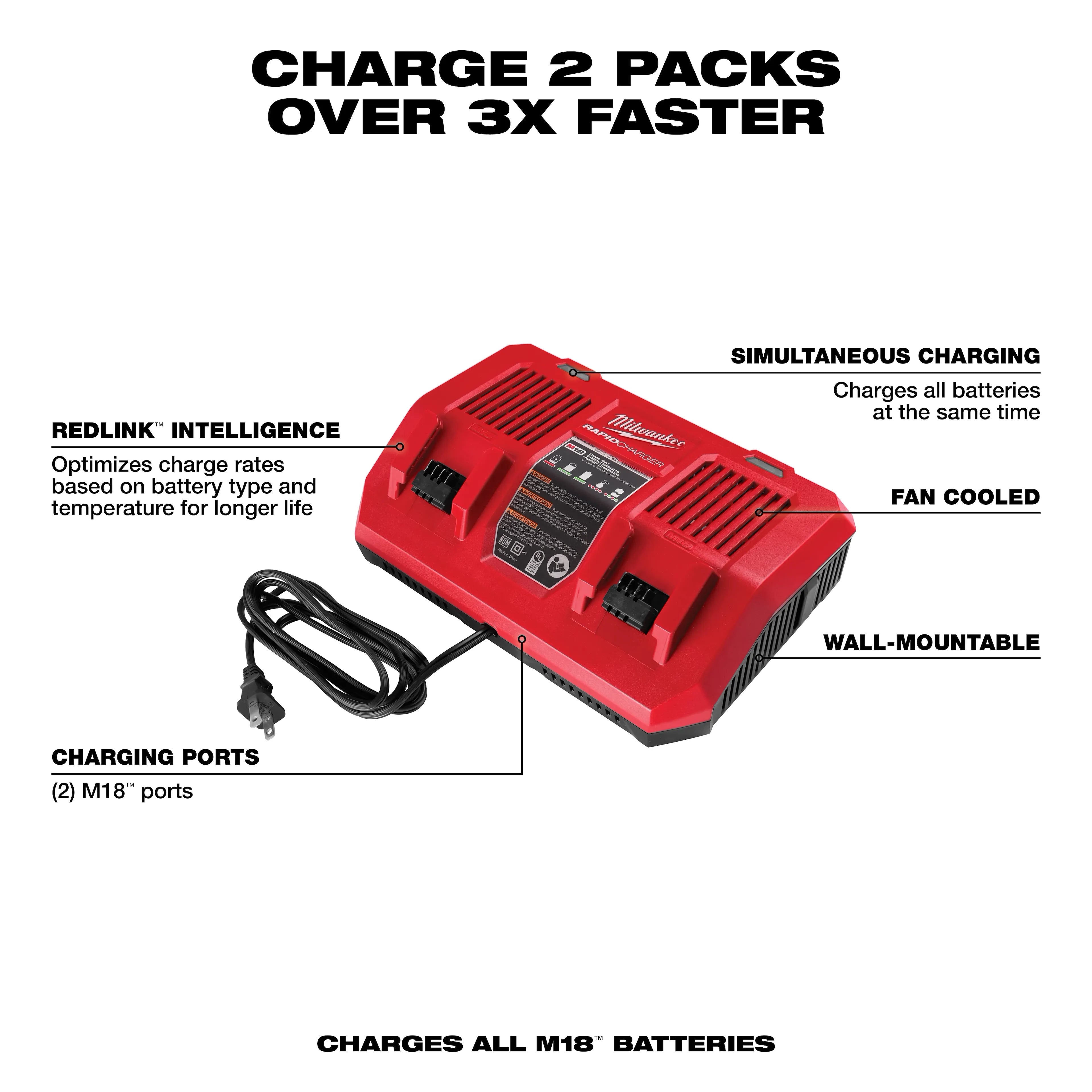 Milwaukee 48-59-1802 M18 Dual Bay Rapid Charger - Ace Tool Group - Milwaukee