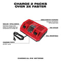 Milwaukee 48-59-1802 M18 Dual Bay Rapid Charger - Ace Tool Group - Milwaukee