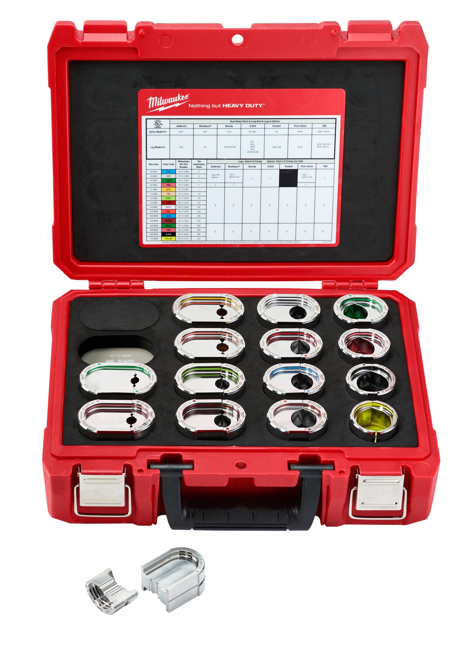 Aluminum 12T U-Styles Die Kit