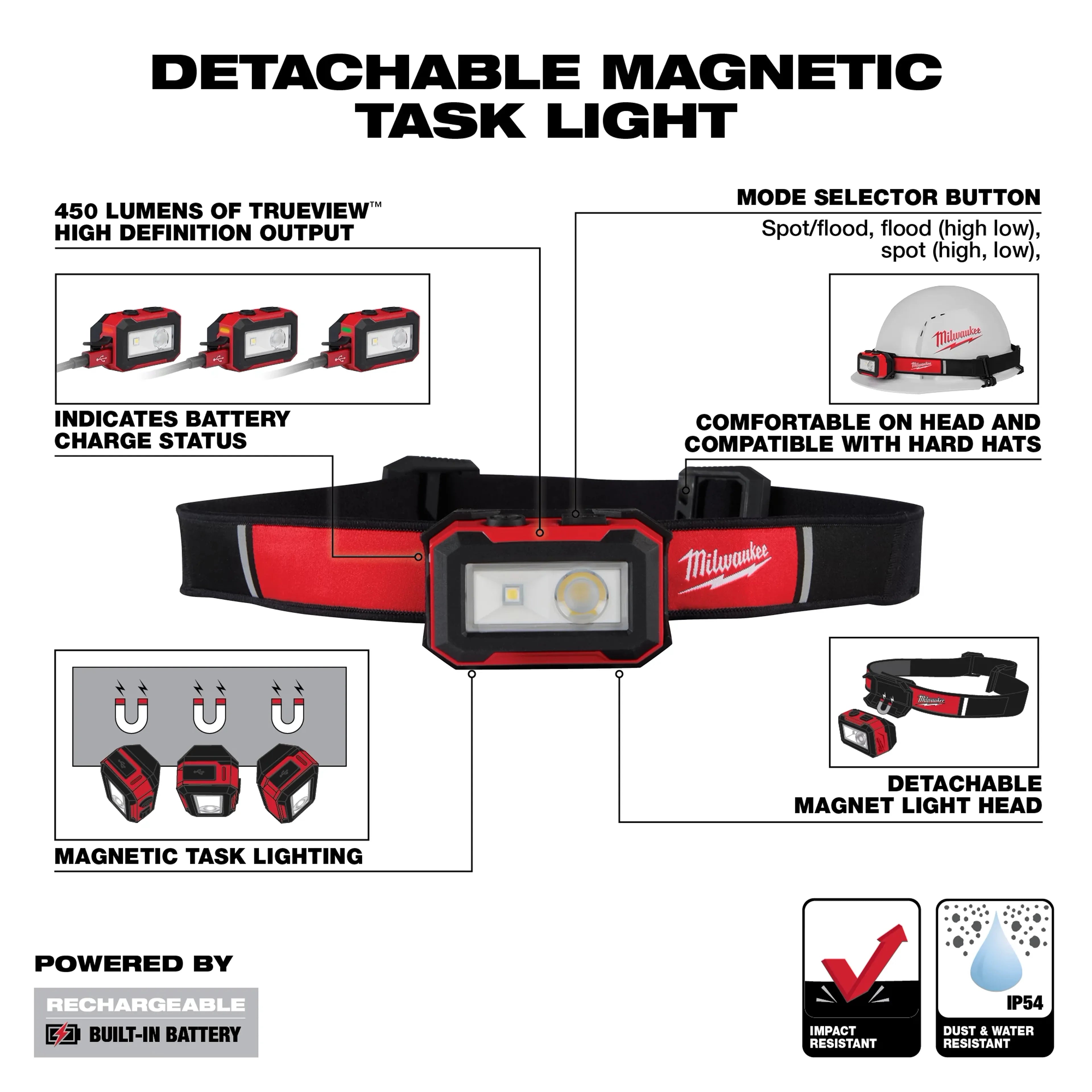 Milwaukee 2012R Rechargeable Magnetic Headlamp - Ace Tool Group - Milwaukee