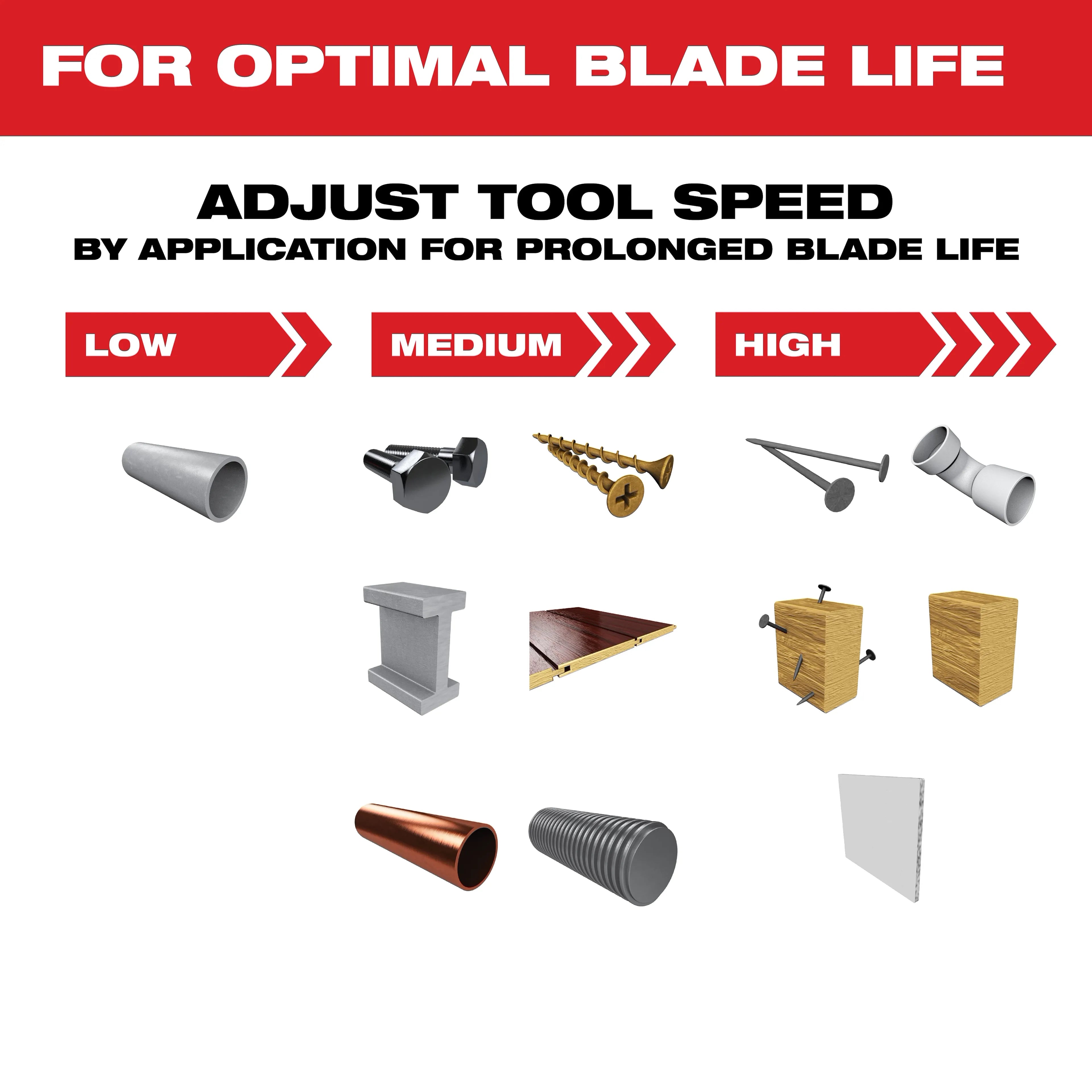 Milwaukee 49-10-9001 3PC Multi-tool Blade Variety Pack - Ace Tool Group - Milwaukee
