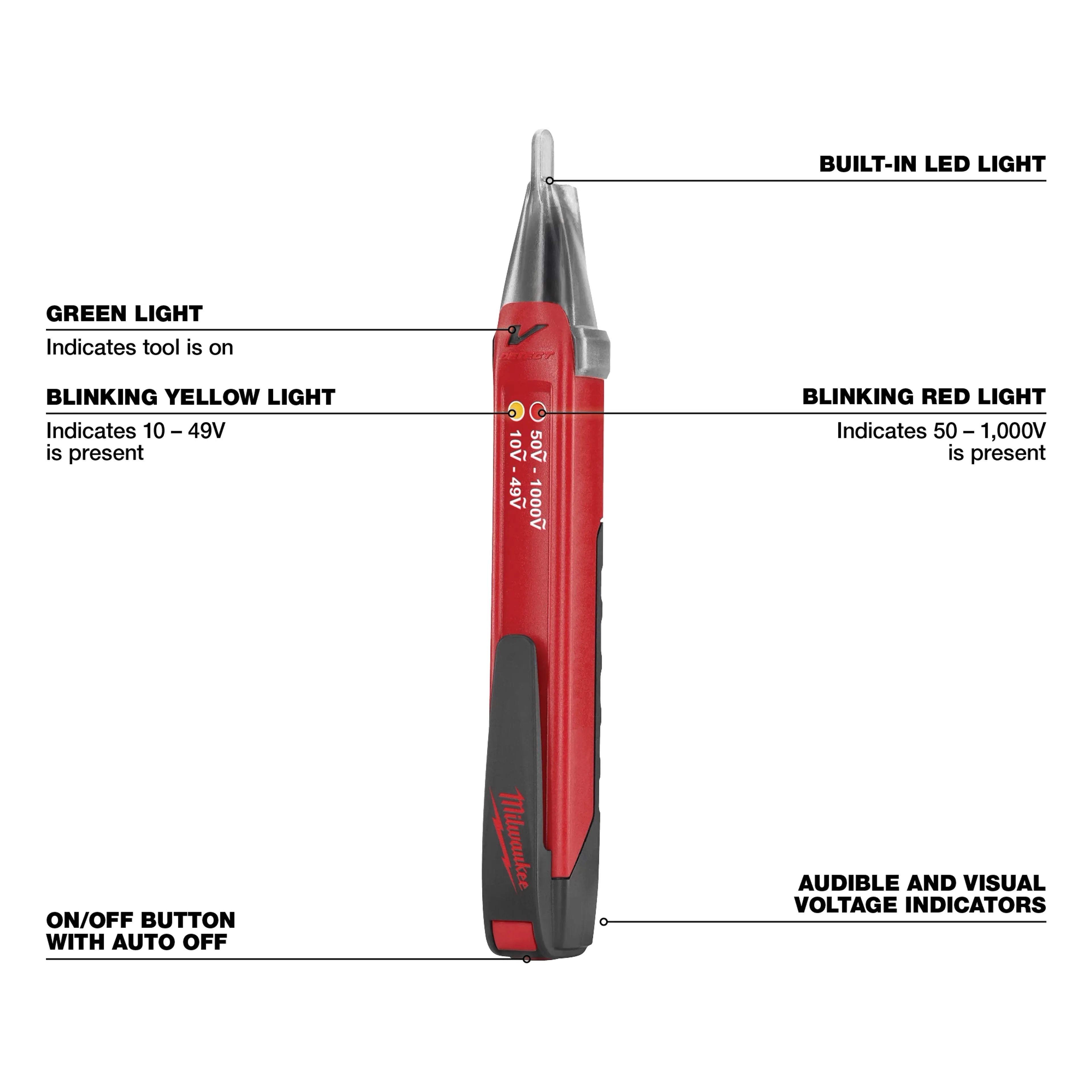 Milwaukee 2203-20 10-1000V Dual Range Voltage Detector - Ace Tool Group - Milwaukee