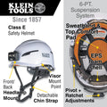 Klein 60525 Safety Helmet, Class E, w/Lamp - Ace Tool Group - Klein