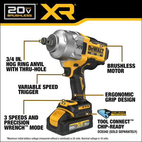 DeWalt DCF964GH1 20V MAX* XR Brushless Cordless 3/4 In High Torque Impact Wrench with Hog Ring Anvil Kit - Ace Tool Group - DeWalt