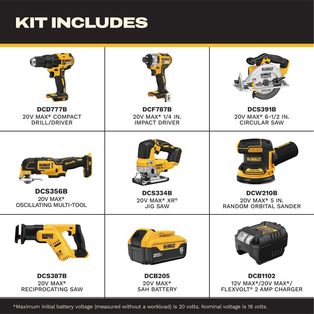 DEWALT DCK751P1 20V MAX 7-Tool Combo Kit
