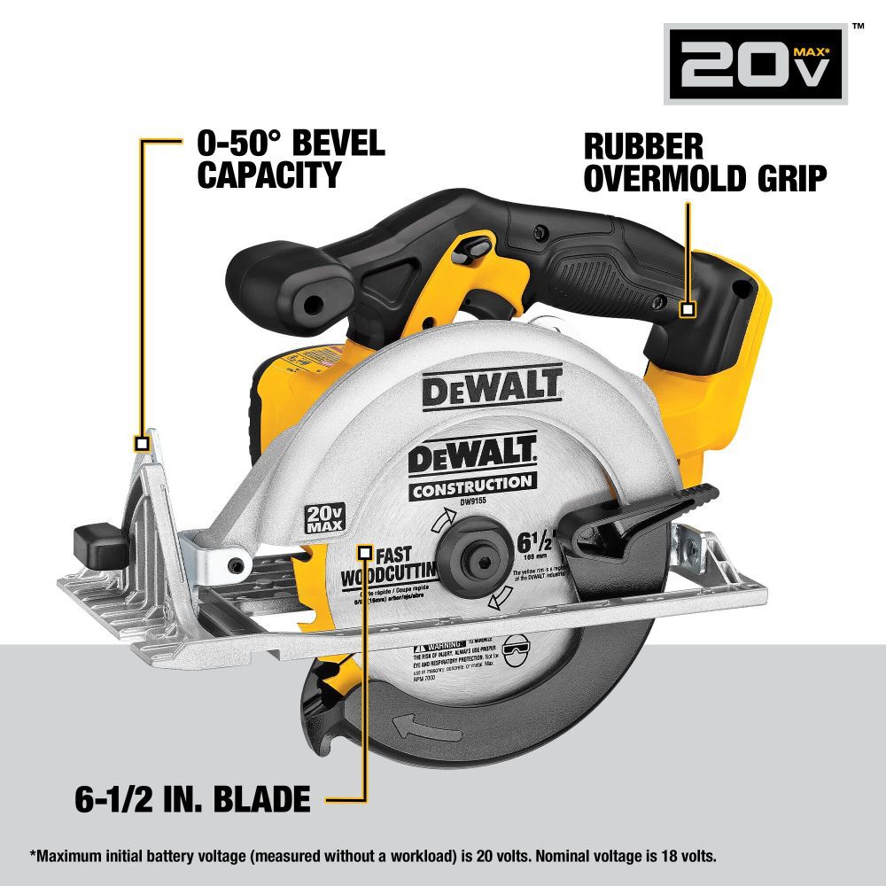 DEWALT DCK751P1 20V MAX 7-Tool Combo Kit