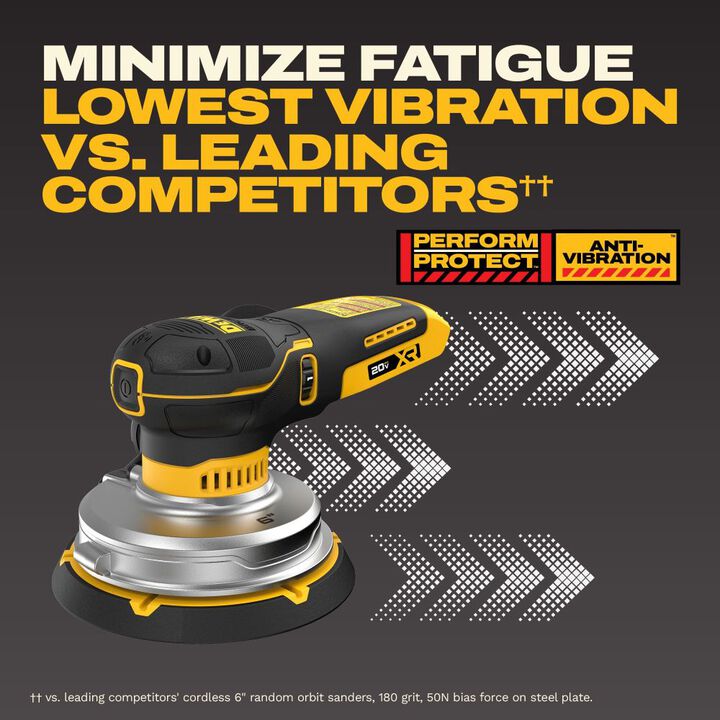 Dewalt DCW230B 20V MAX* XR® 6 In. Random Orbital Sander (Tool Only)