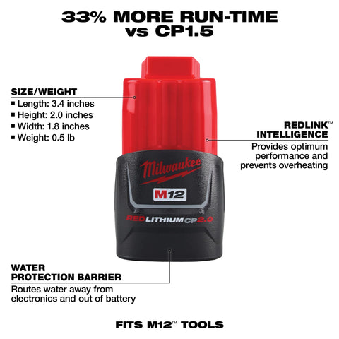 Milwaukee 48-11-2420 M12 REDLITHIUM CP2.0 Battery