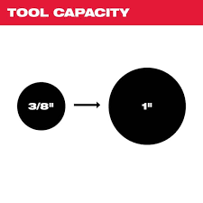Milwaukee 48-38-0010 Cutter Wheel 2 Pack - Ace Tool Group - Milwaukee